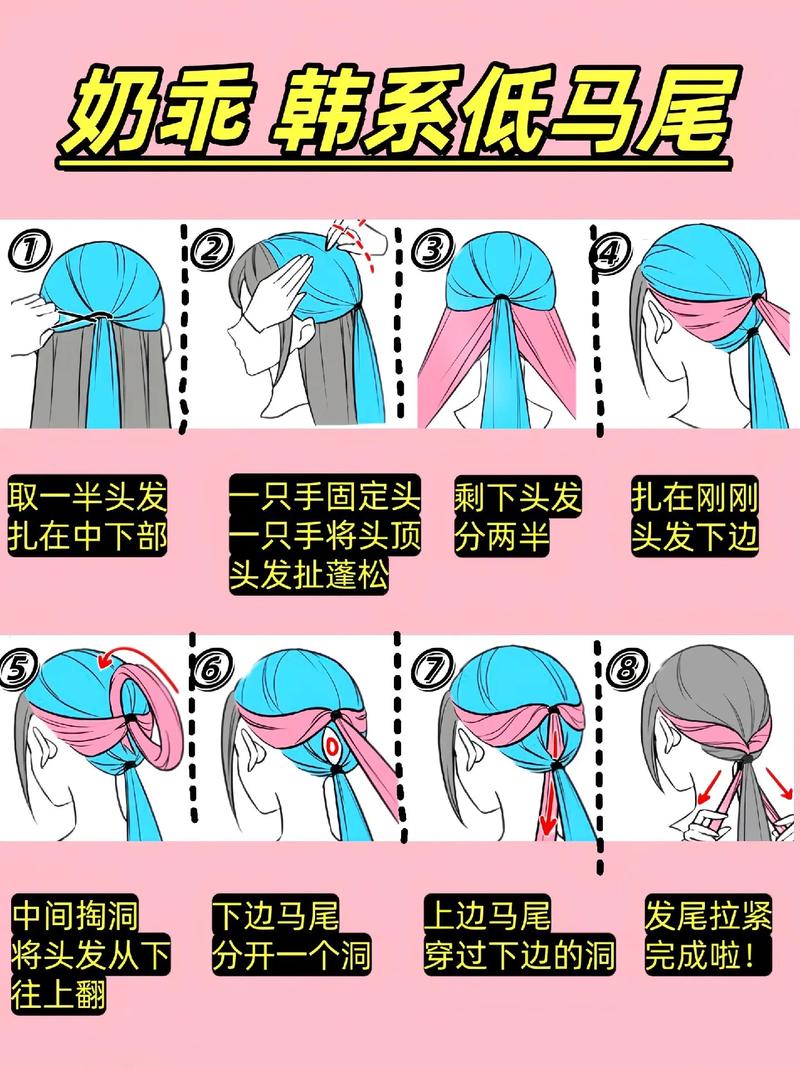 扁头怎么扎出饱满马尾_扁头女生扎高马尾技巧，告别扁塌显脸小
