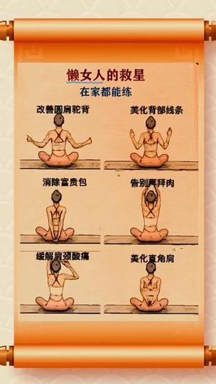 薄背最有效三个动作_练背塑形好,5动作改善圆肩驼背 薄背最有效三个动作_练背塑形好,5动作改善圆肩驼背