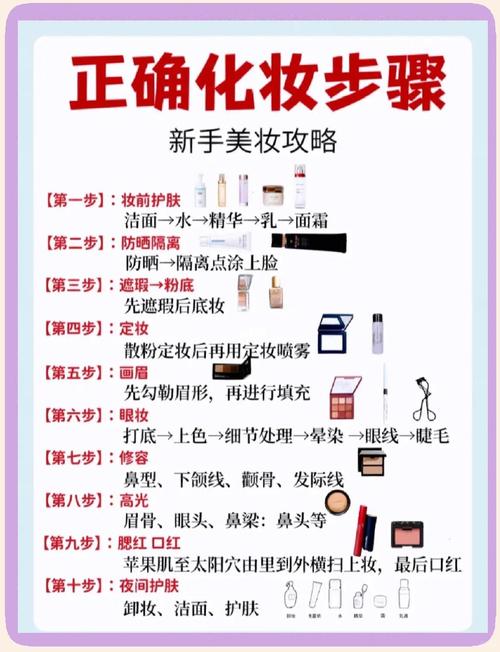女生化妆步骤图解_洁面补水修眉底妆眉眼唇定妆，妆容自然持久！