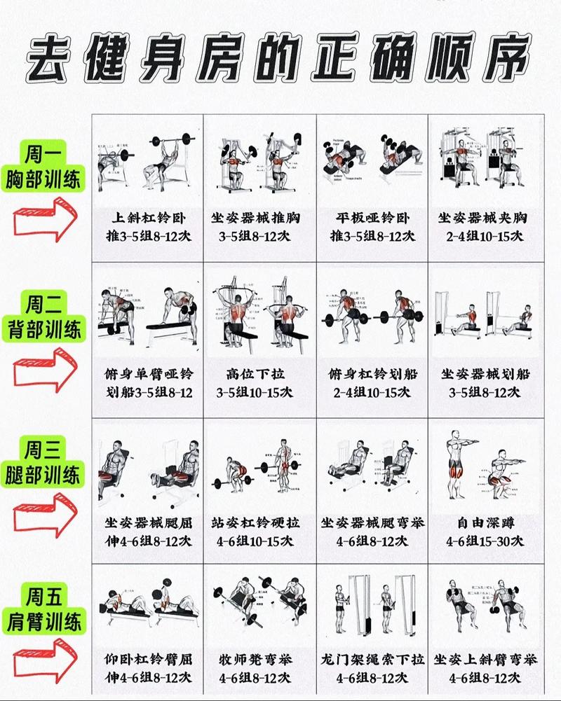 科学锻炼身体的方法_科学运动，健康生活每 age 各有方