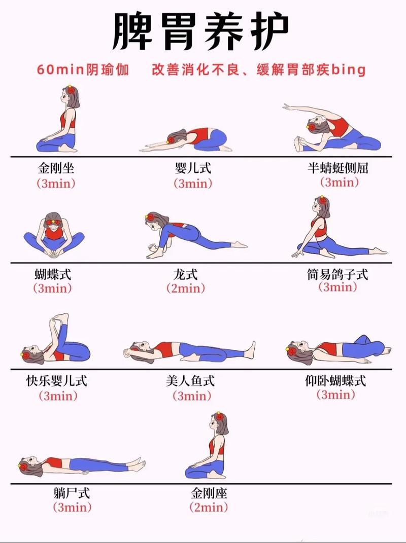 饭后一小时可以练习瑜伽吗_饭后别马上练瑜伽，等一小时做放松体式