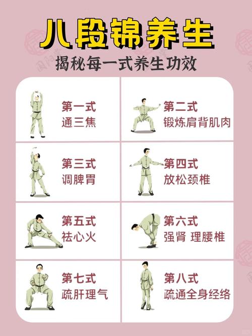 八式八段锦动作图解_八段锦健身法，简单易学，效果显著！