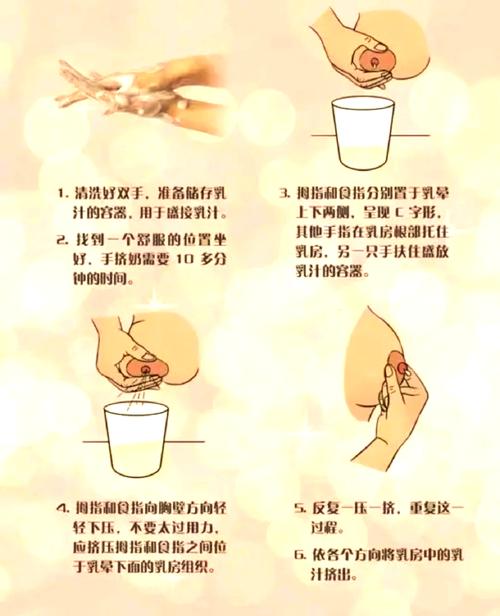 水乳的正确使用方法_水乳护肤步骤详解，补水锁水修复！