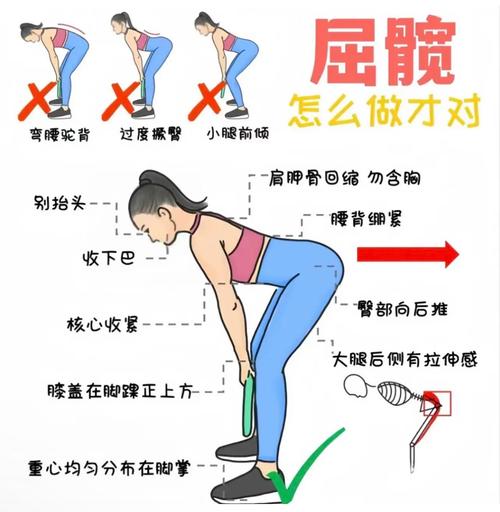 女性练臀的健身动作图解_练对瑜伽臀训练，告别扁平臀