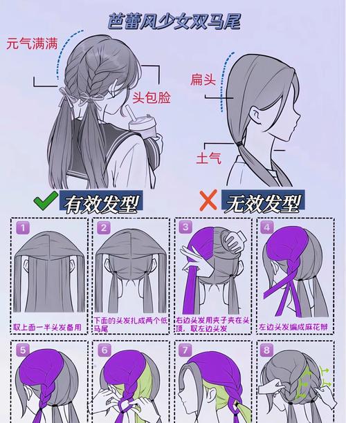 低双马尾小揪揪扎法_小揪揪双马尾，童趣活力造型！