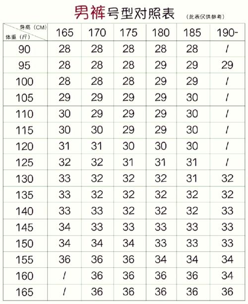 美腿腿围标准对照表_比例形态最重要 美腿腿围标准对照表_比例形态最重要