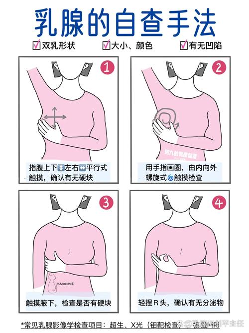 衣架夹乳夹正确使用方法步骤_乳头夹适度使用，避免疼痛红肿