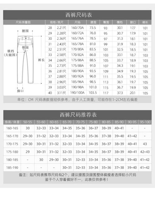 男性大腿围标准对照表_大腿围多少算正常?看身高胖瘦! 男性大腿围标准对照表_大腿围多少算正常?看身高胖瘦!