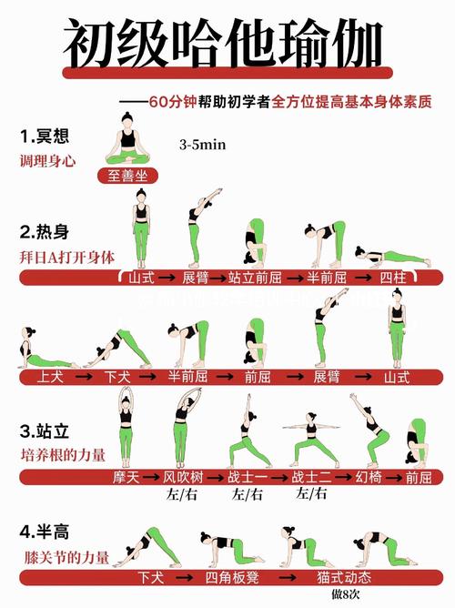 简述瑜伽练习的基本原则_放松运动呼吸饮食积极思考