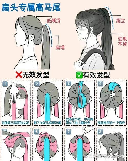 绑高马尾如何不拽头发_高马尾防拉扯技巧，稳固又舒适