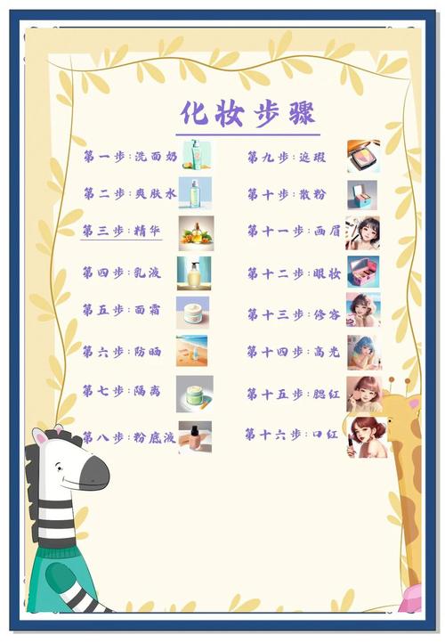 女人化妆和装修步骤_妆前清洁打底，底妆眼唇腮红，步骤细节很重要