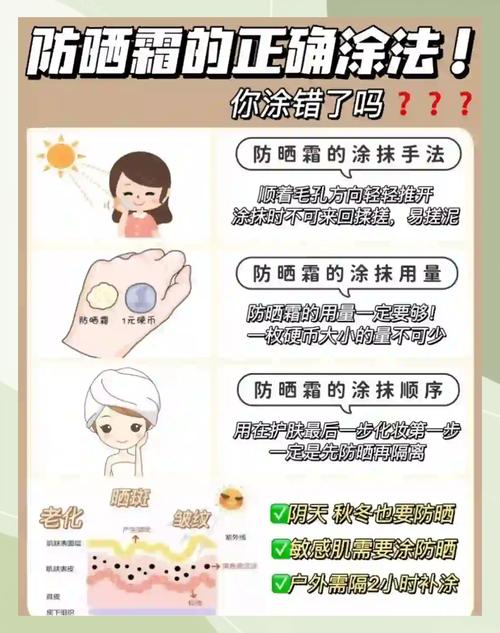 涂了防晒还可以涂面霜吗_涂防晒先于面霜,选对产品足量涂,阴天也需防晒 涂了防晒还可以涂面霜吗_涂防晒先于面霜,选对产品足量涂,阴天也需防晒