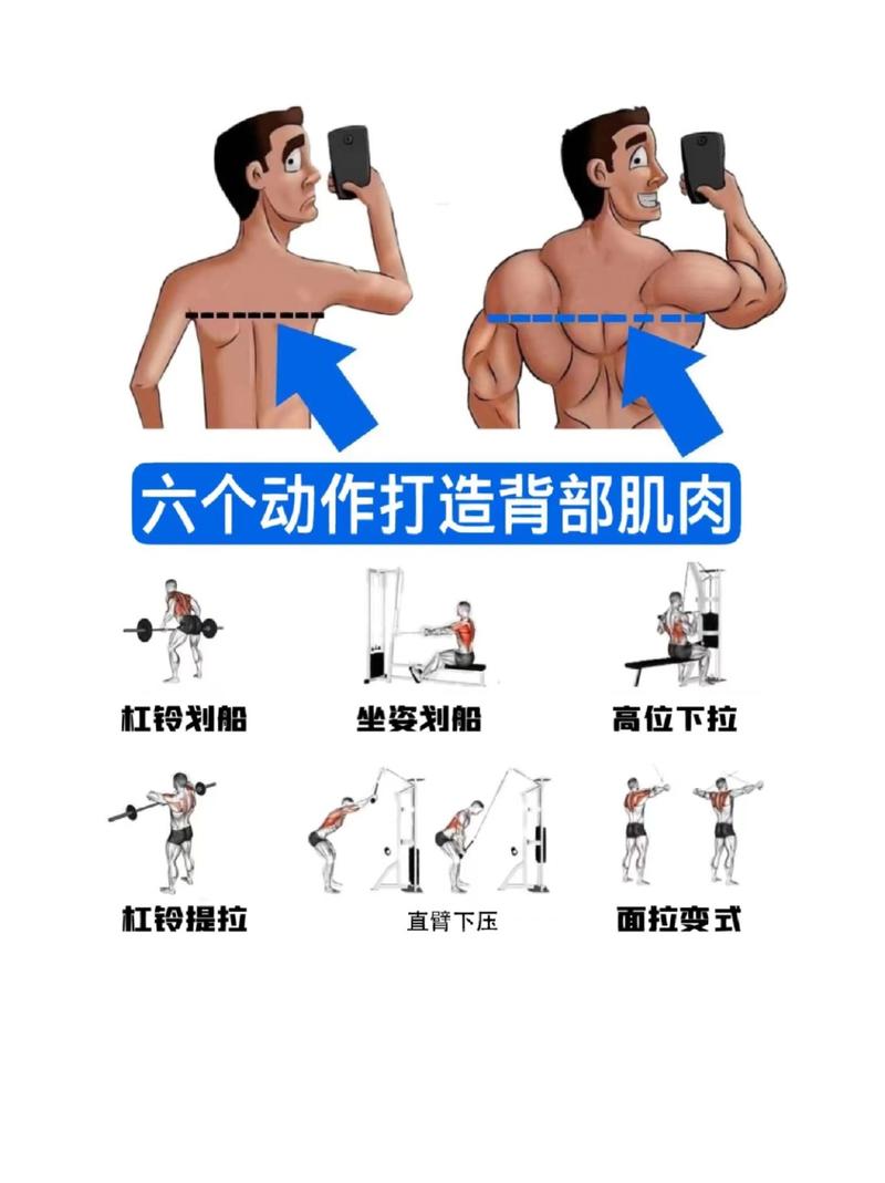 18个背部训练动作图片_椅子瑜伽垫搞定，缓解颈肩不适