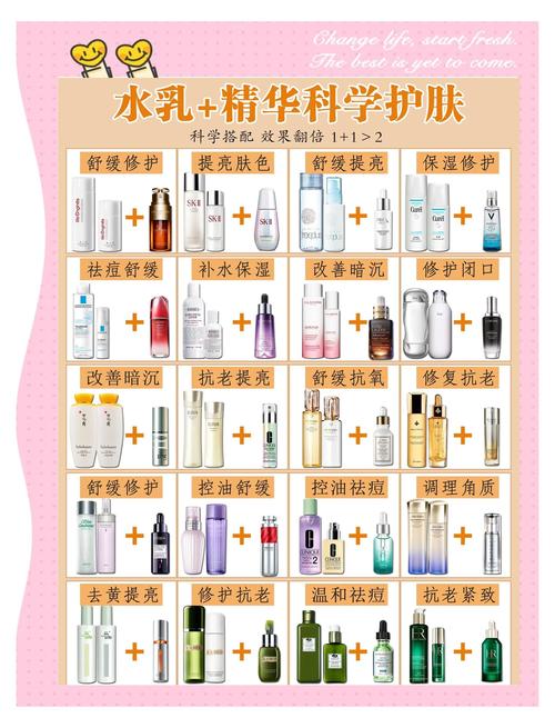 先抹精华液还是精华乳_精华液先涂，精华乳后抹，护肤这样才对！