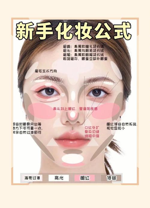 女人化妆的步骤_轻薄自然，打造精致自然感