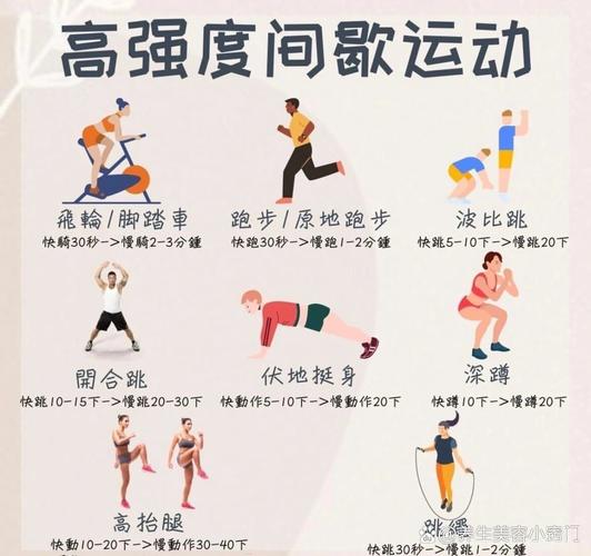 不属于间歇训练法的是_运动训练方法多样，间歇跑提升耐力，力量训练增肌爆发，科学系统全面提高