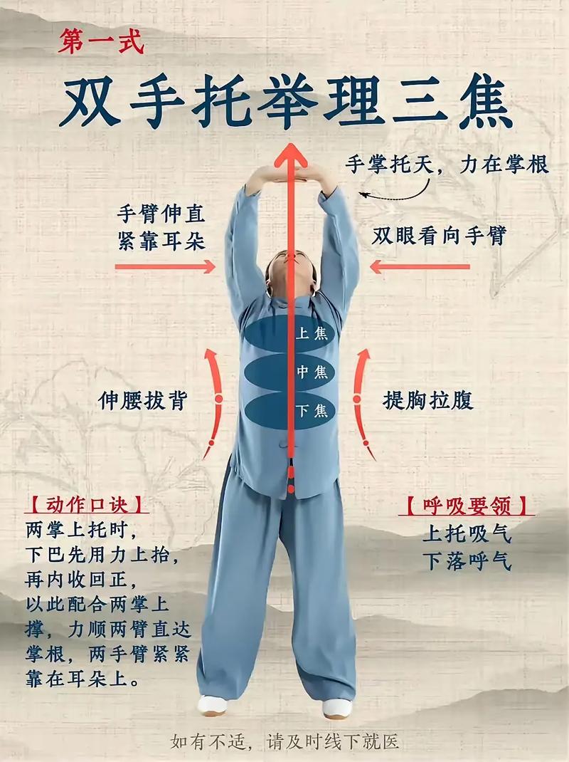 八式八段锦动作图解_八段锦健身法，简单易学，效果显著！