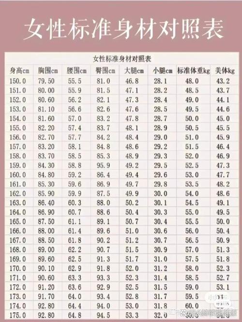 美腿腿围标准对照表_比例形态最重要 美腿腿围标准对照表_比例形态最重要