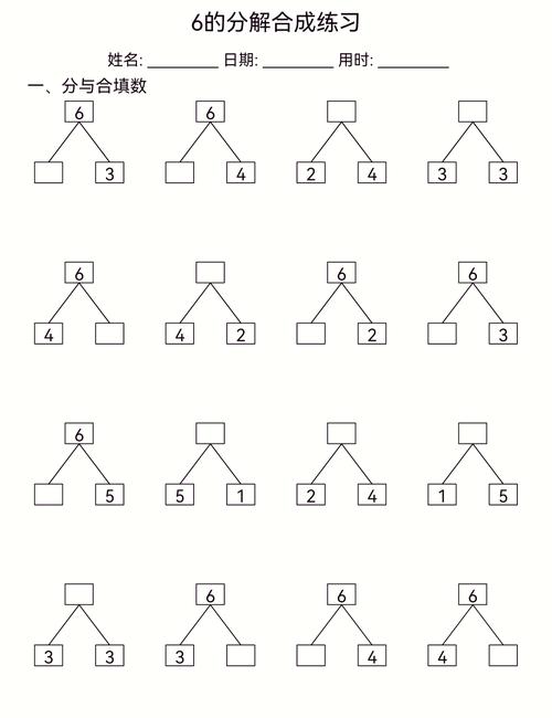 分解训练法分为哪四种_攻克技能难点，提升学习效率