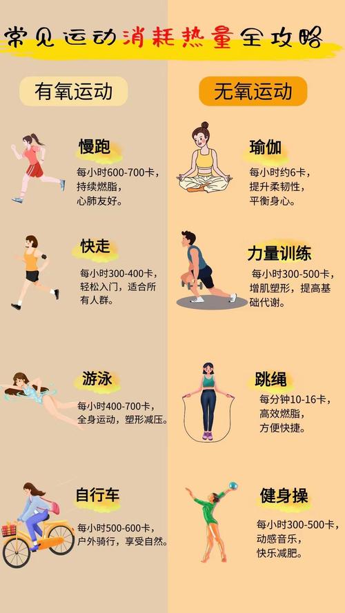 爬坡是有氧还是无氧_爬坡燃脂减负，护膝强腿好选择