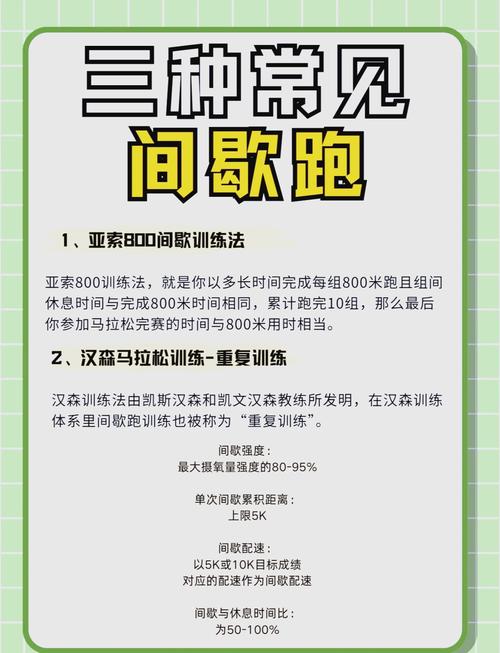 间歇训练法分为三个高强性间歇训练法和_提升心肺功能的三种方法