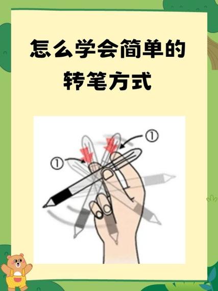 转笔教程6个基本动作_手指配合，灵活转出精彩 (16字)