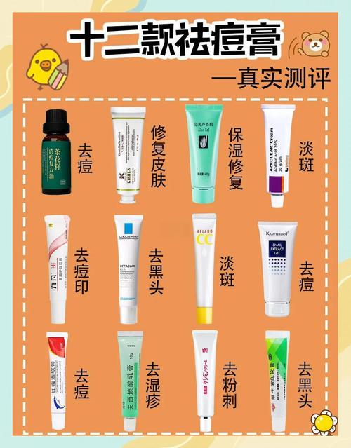 祛痘膏和保湿乳先抹哪个_祛痘膏先涂？看肤质和产品，别闷痘！