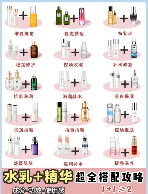 全套护肤品的正确使用顺序_洁面补水保湿防晒，护肤要个性化