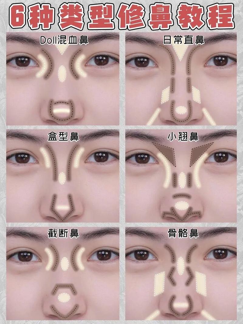 鼻子怎么化妆_选对鼻影质地，修容打造立体鼻型