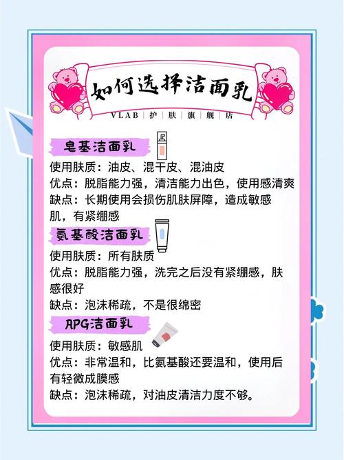 清透乳爽肤水洁面乳使用顺序_洁面爽肤乳面霜，效果更好！