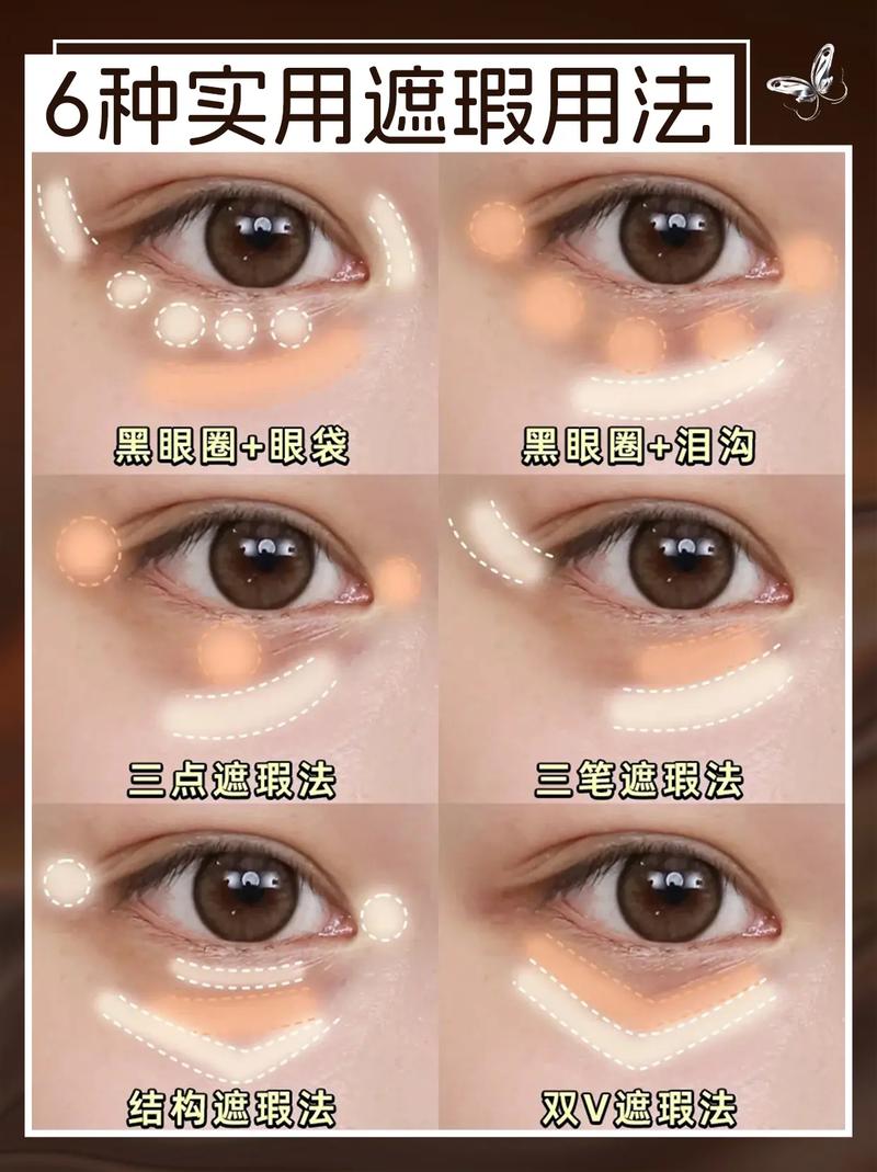遮严重眼袋化妆技巧_眼袋分类遮瑕法，生活调理是关键