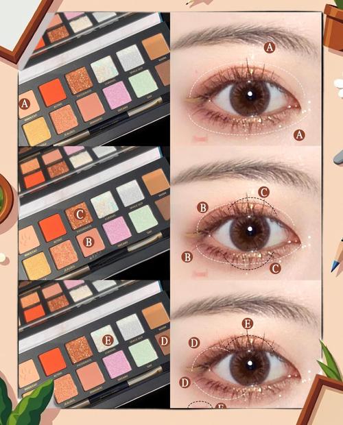 眼妆亮片怎么贴步骤_自然野生眉刷眉粉，银河亮片眼妆教程