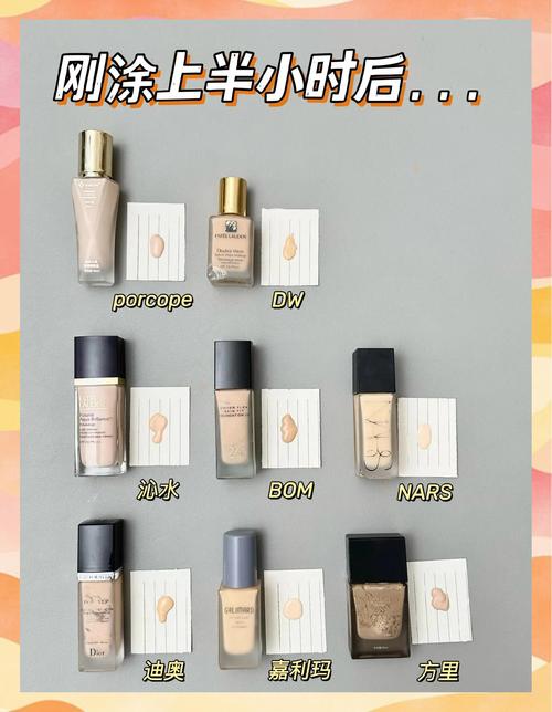 不化妆需要涂粉底液吗_粉底液非必需，选对护肤好