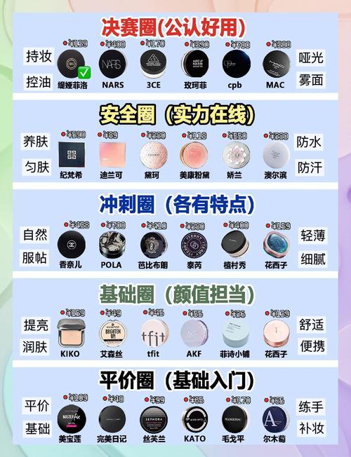 不化妆只擦散粉需要卸妆吗_散粉后也要卸妆，正确方法看这里！