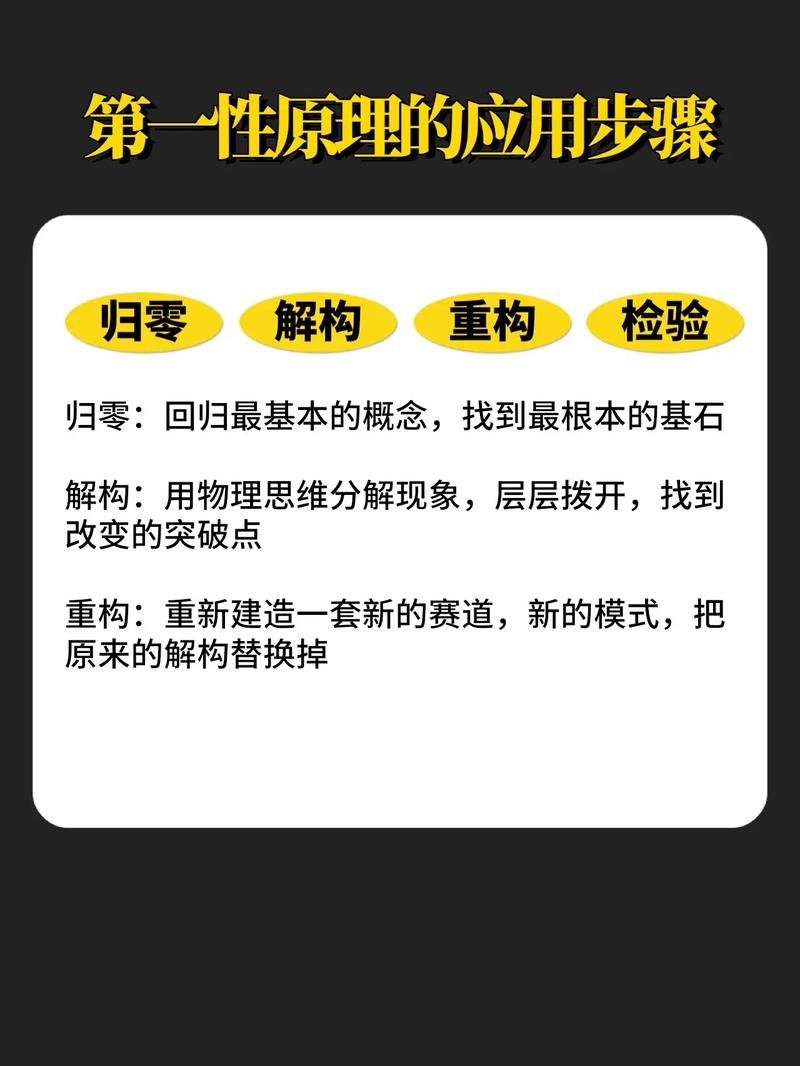 皮克定理的三个步骤详解_简单多边形面积速算公式