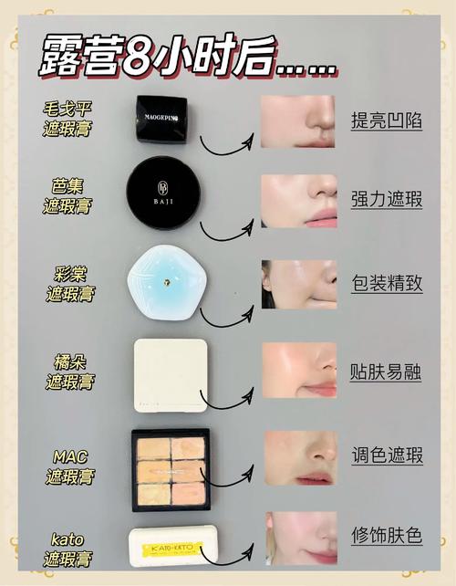 隔离粉底遮瑕顺序_隔离霜先涂粉底液后，按肤质选粉底，最后定妆，底妆持久又自然