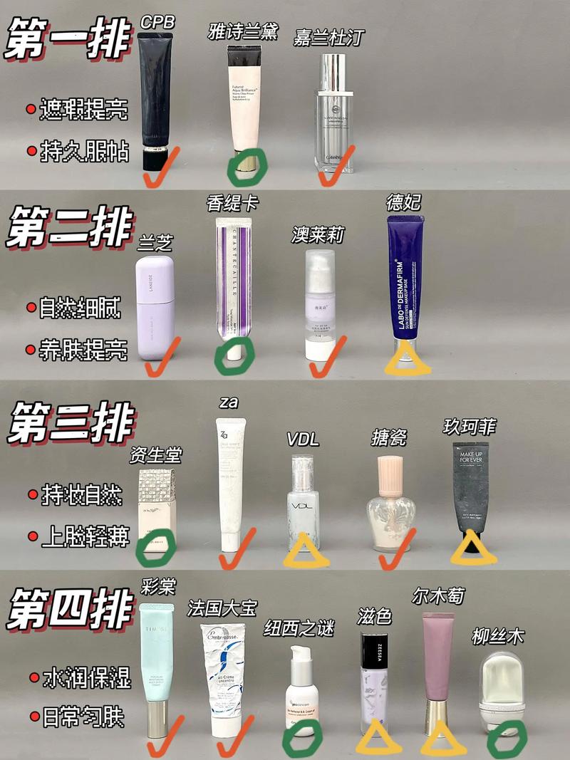 隔离乳的正确使用顺序排列_防晒先隔离，成膜再上妆