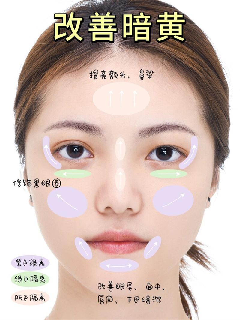 隔离霜的正确使用方法_温和洁面后用洗脸巾吸干，立刻保湿再涂隔离，待成膜后才能上妆