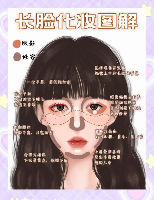 长型脸的特点及化妆技巧_修容眼妆发型，自信扬长！