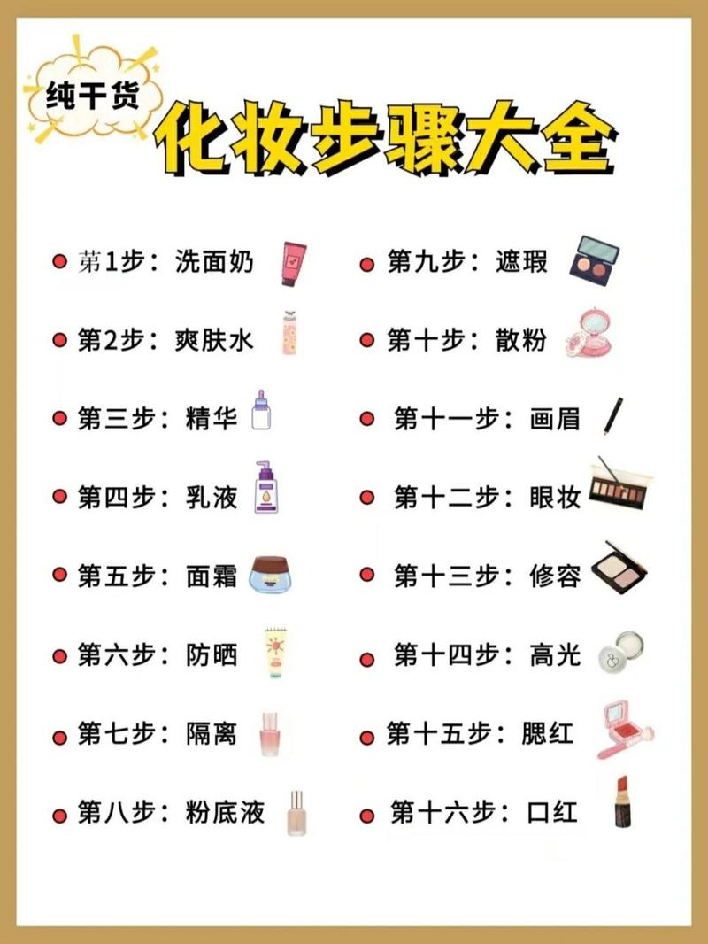 隔离霜跟妆前乳顺序_2025隔离霜妆前乳谁先涂?肤质需求决定黄金搭档 隔离霜跟妆前乳顺序_2025隔离霜妆前乳谁先涂?肤质需求决定黄金搭档