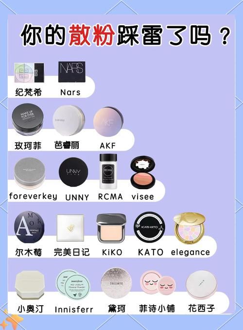 定妆喷雾顺序_定妆喷雾用法多，持久自然好妆容