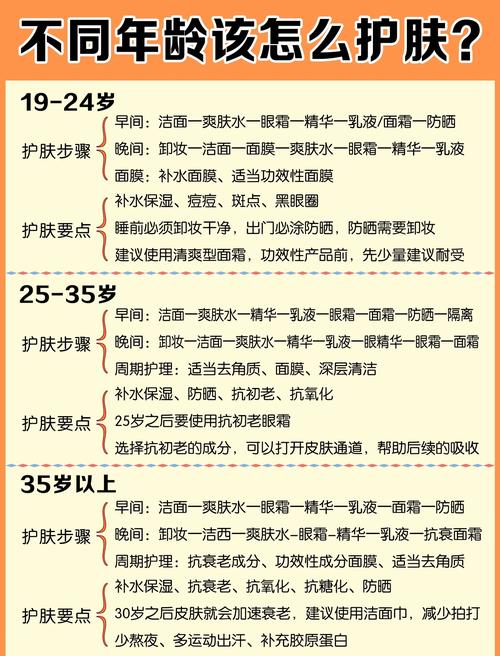 先补水还是先抹舒缓特护精华液_清晨护肤别忘洁面，选对产品很重要！