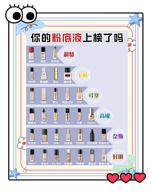 定妆粉，bb霜还有爽肤水的使用顺序_洁面后用水乳，隔离防晒遮瑕，定妆持久不油光