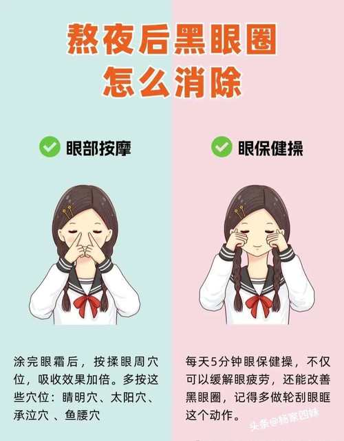 眼袋怎么遮瑕_区分眼袋类型巧遮瑕,青色橘色棕桃色选对遮! 眼袋怎么遮瑕_区分眼袋类型巧遮瑕,青色橘色棕桃色选对遮!