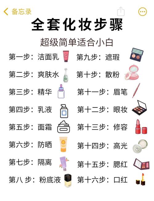 夏天化妆的正确步骤顺序_防晒定妆,新手遮瑕眼妆修容腮红口红全攻略 夏天化妆的正确步骤顺序_防晒定妆,新手遮瑕眼妆修容腮红口红全攻略