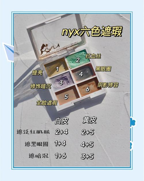 先遮黑眼圈还是先涂粉底液_粉底先遮瑕后？化妆顺序灵活选！