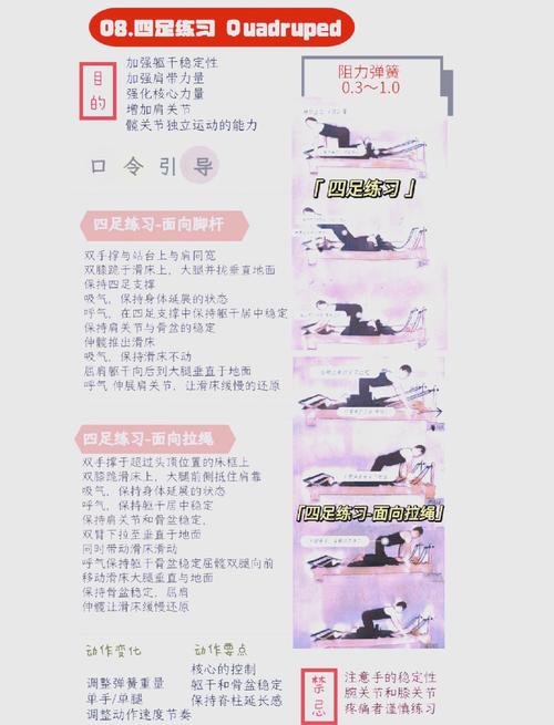 打底的基本四个步骤_洁面保湿隔离底妆，打造自然持久妆容