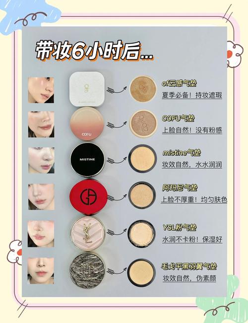 气垫粉底液使用顺序_防晒隔离打基础，底妆顺序灵活选，气垫海绵上妆容持久