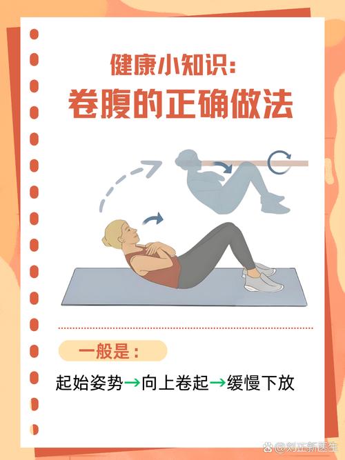 练腰腹最有效的动作_练腰腹，平板支撑最实用安全！