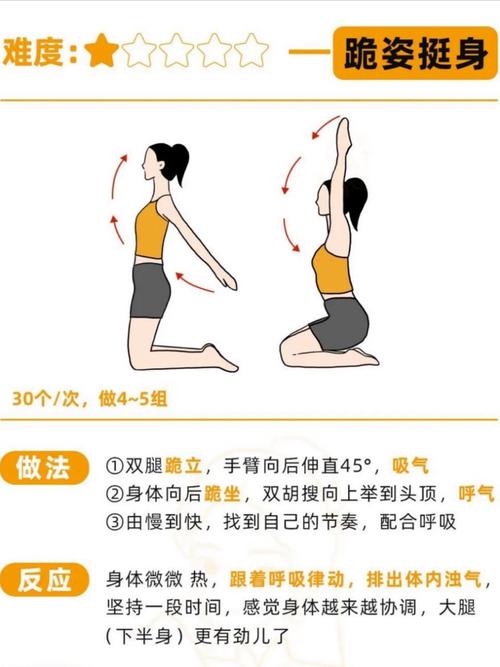 全球公认减脂最快的10个动作_日常运动燃脂塑形,简单有效! 全球公认减脂最快的10个动作_日常运动燃脂塑形,简单有效!